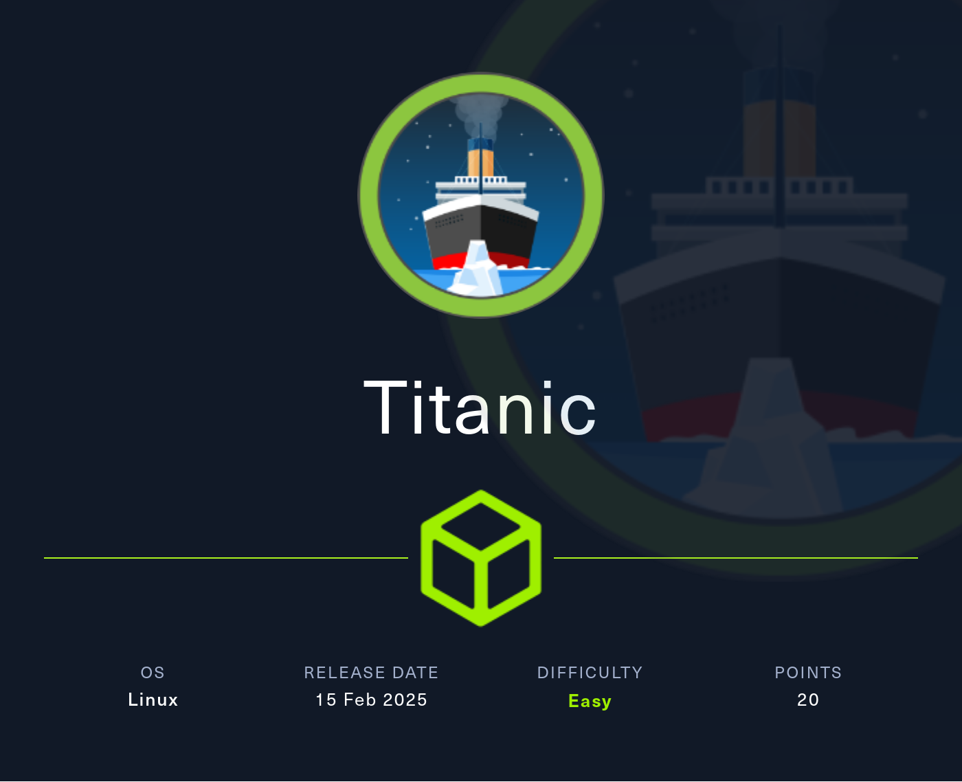 Titanic By Hack The Box An Easy Linux Box Writeup A Blog About